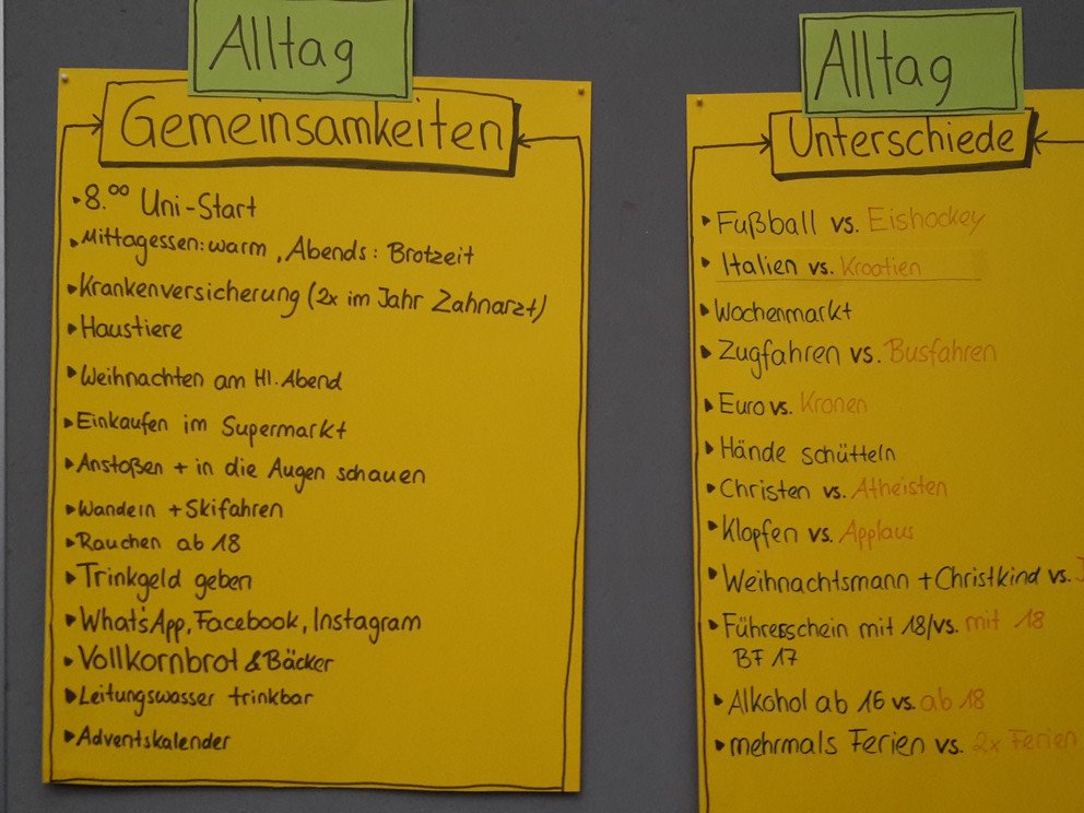Lehrveranstaltung und Studienaufenthalt WS 2018/19
