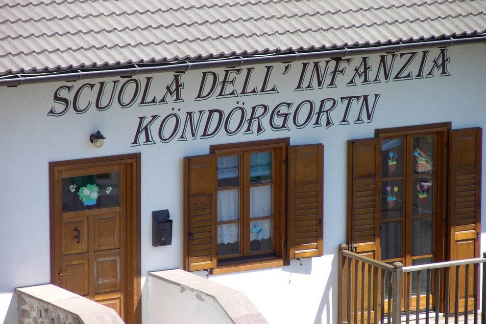 Southern Europe