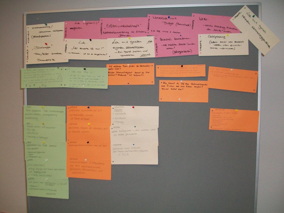 Fotodokumentation des Blockseminars im WS 2015/16