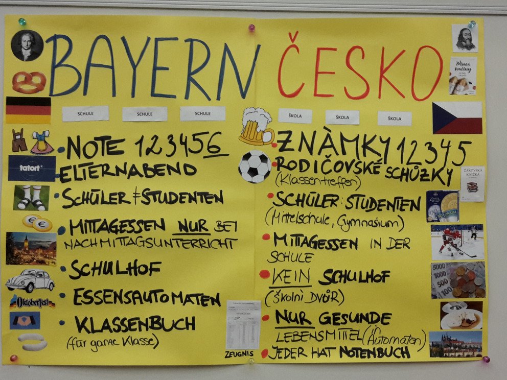 2017/2018: Interkulturelle/sprachliche Kompetenz im Lehramtsstudium