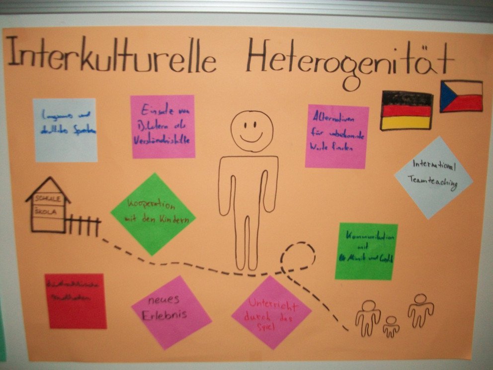 2019: Kulturelle und sprachliche Heterogentit&auml;t im bayerisch-b&ouml;hmischen Grenzraum