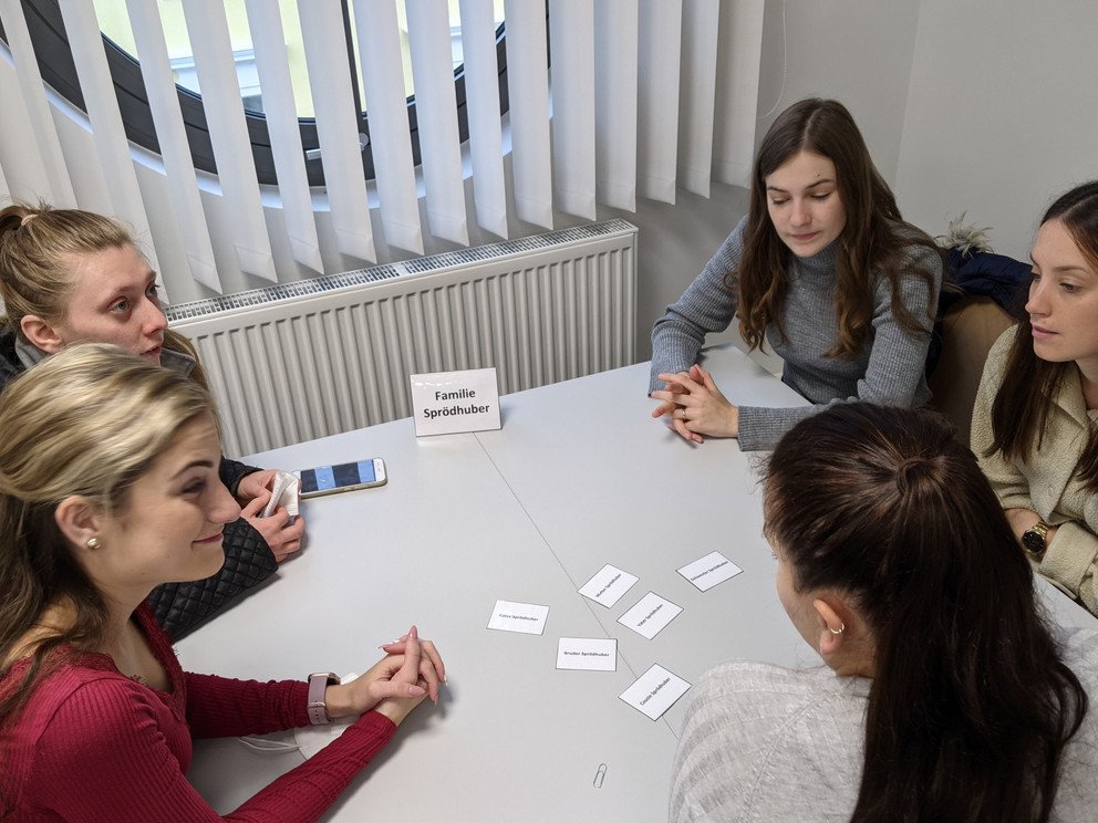 Interkulturelles Kennenlernen
