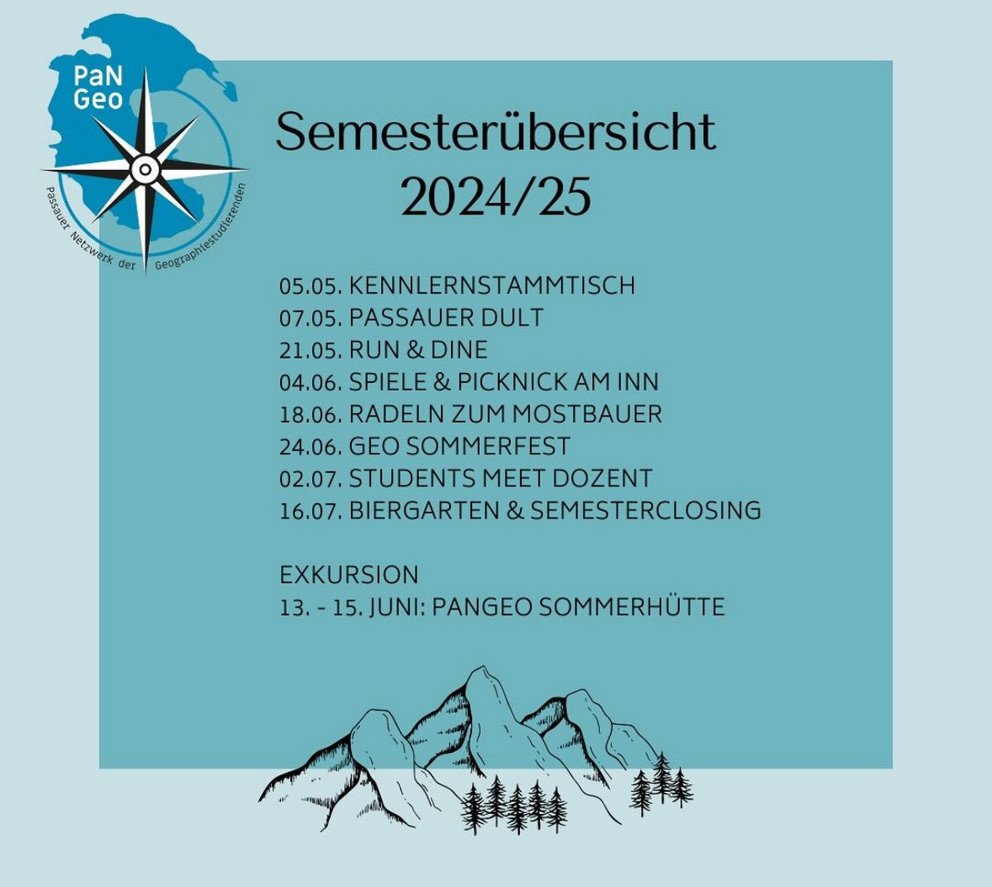 PaNGeo Programm SoSe 2025