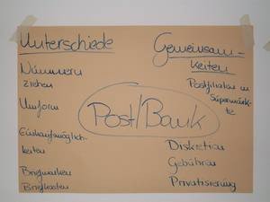 Interkulturelles Seminar an der Universit&auml;t Passau