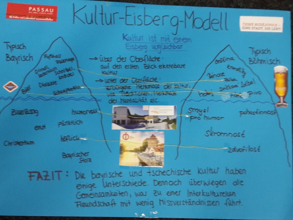 2019: Kulturelle und sprachliche Heterogentit&auml;t im bayerisch-b&ouml;hmischen Grenzraum