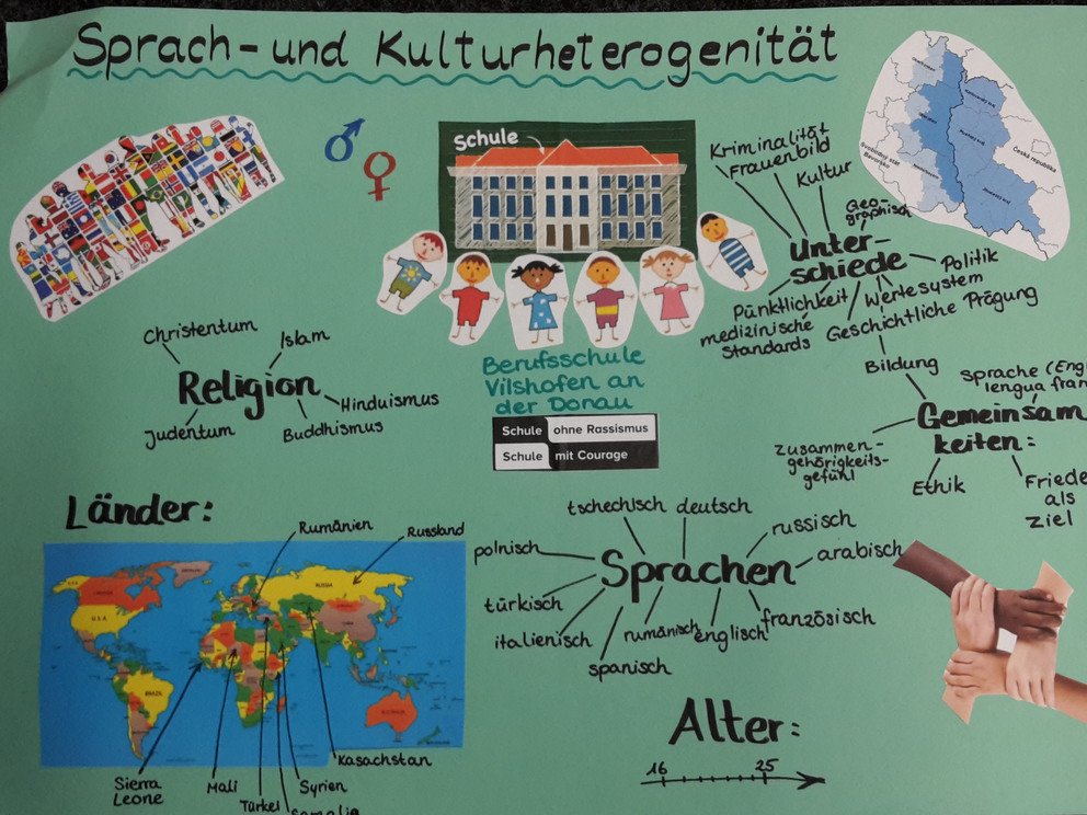 2019: Kulturelle und sprachliche Heterogentit&auml;t im bayerisch-b&ouml;hmischen Grenzraum