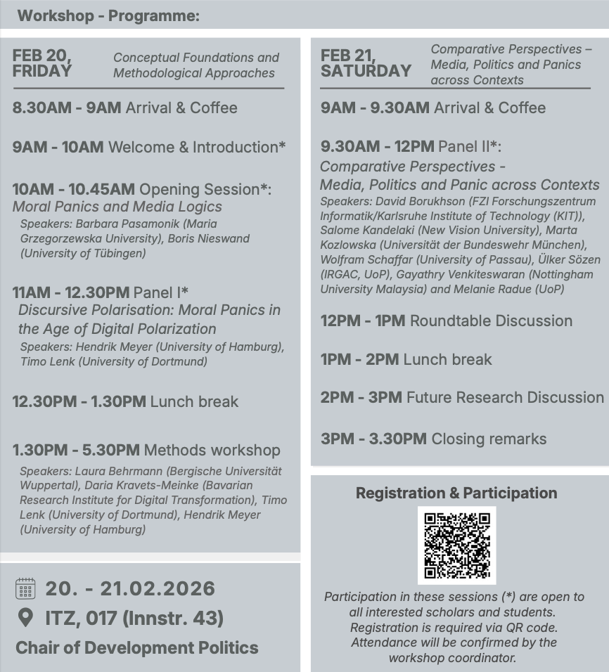 Program Workshop Moral Panics, Communication Networks and Polarization